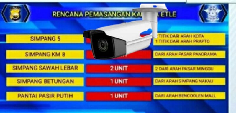 Penambah jumlah kamera electronic traffic law enforcement (ETLE)